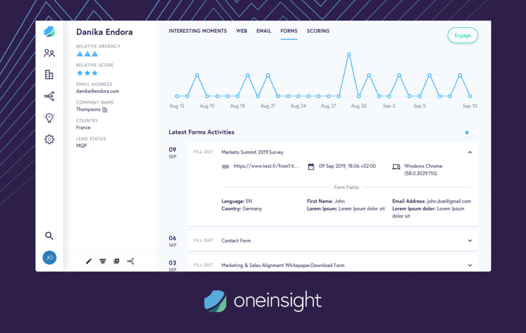 OneInsight