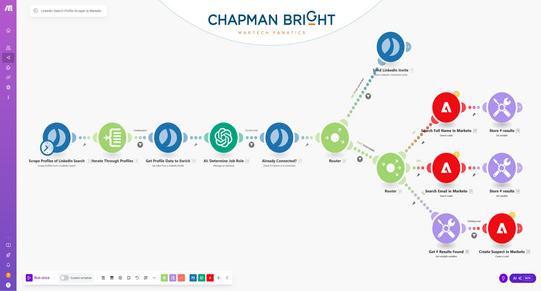 post-141313-overview-541