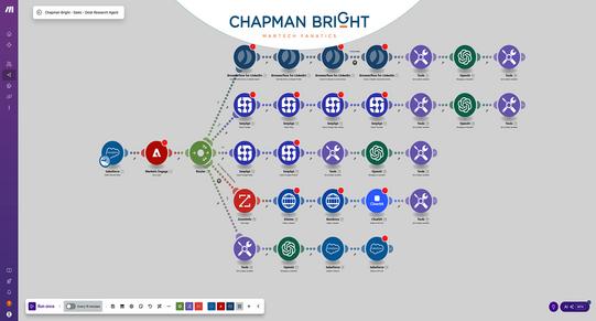 post-023131-overview-541